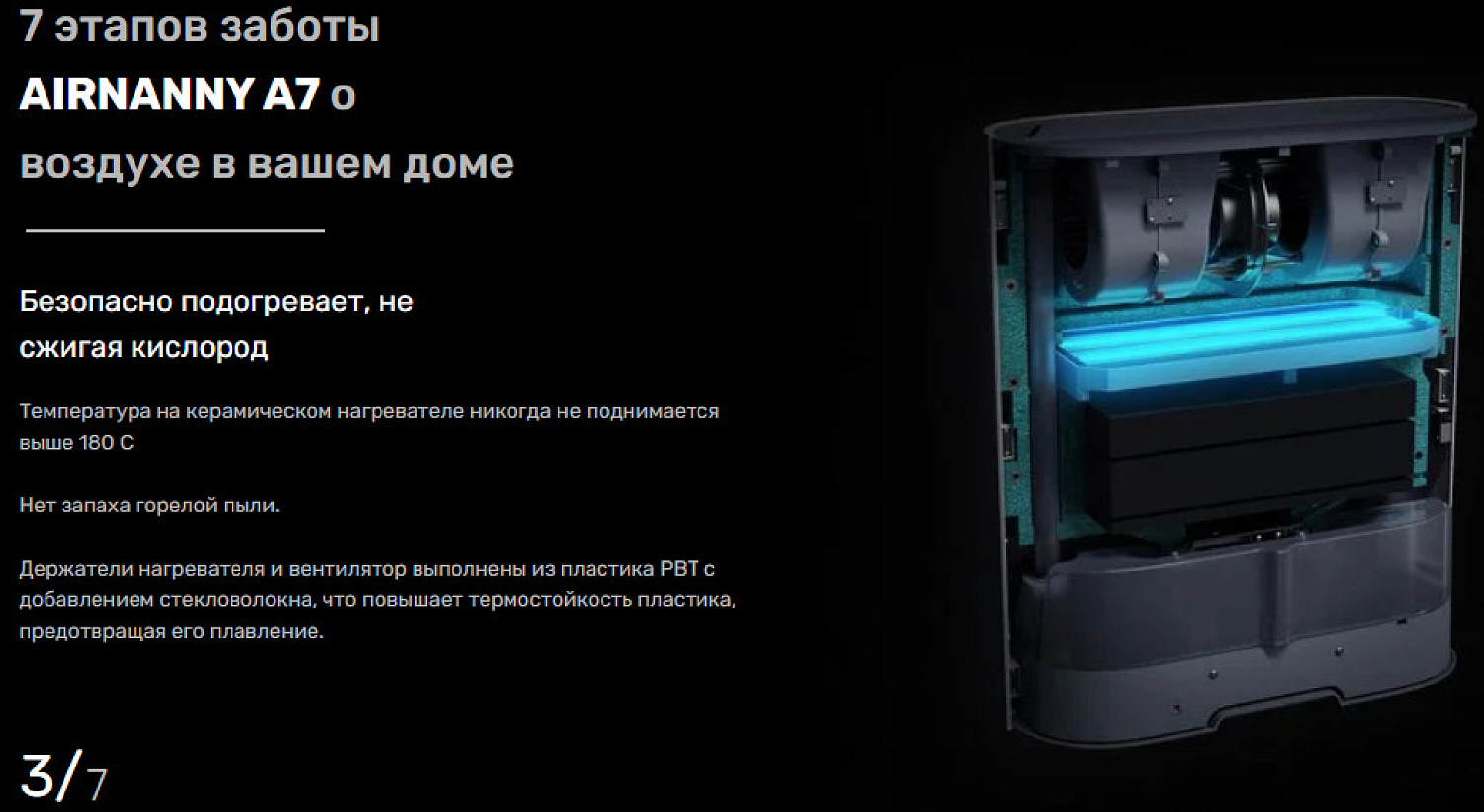 Проветриватель с нагревом Airnanny A7 Forever